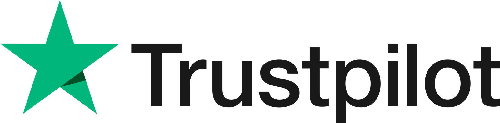 Trustpilot reviews